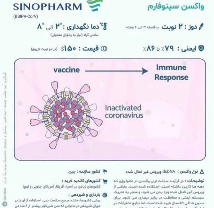 جزئیات انواع واکسن کرونا در جهان + جدول مشخصات (۴ اردیبهشت)