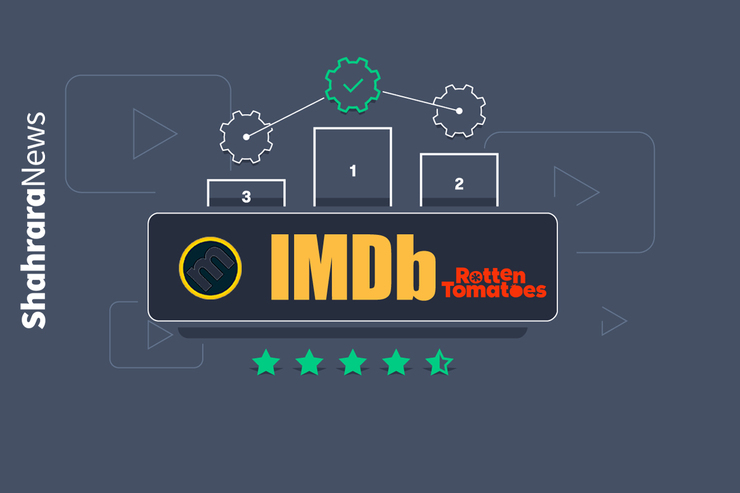 درباره IMDB، سایت‌های ارزش گذاری فیلم و سریال و حاشیه‌های اخیر