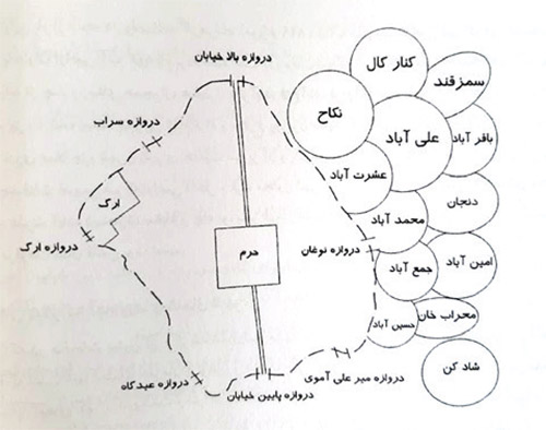 تاریخ مطلای مشهد تاریخ مطلای مشهد