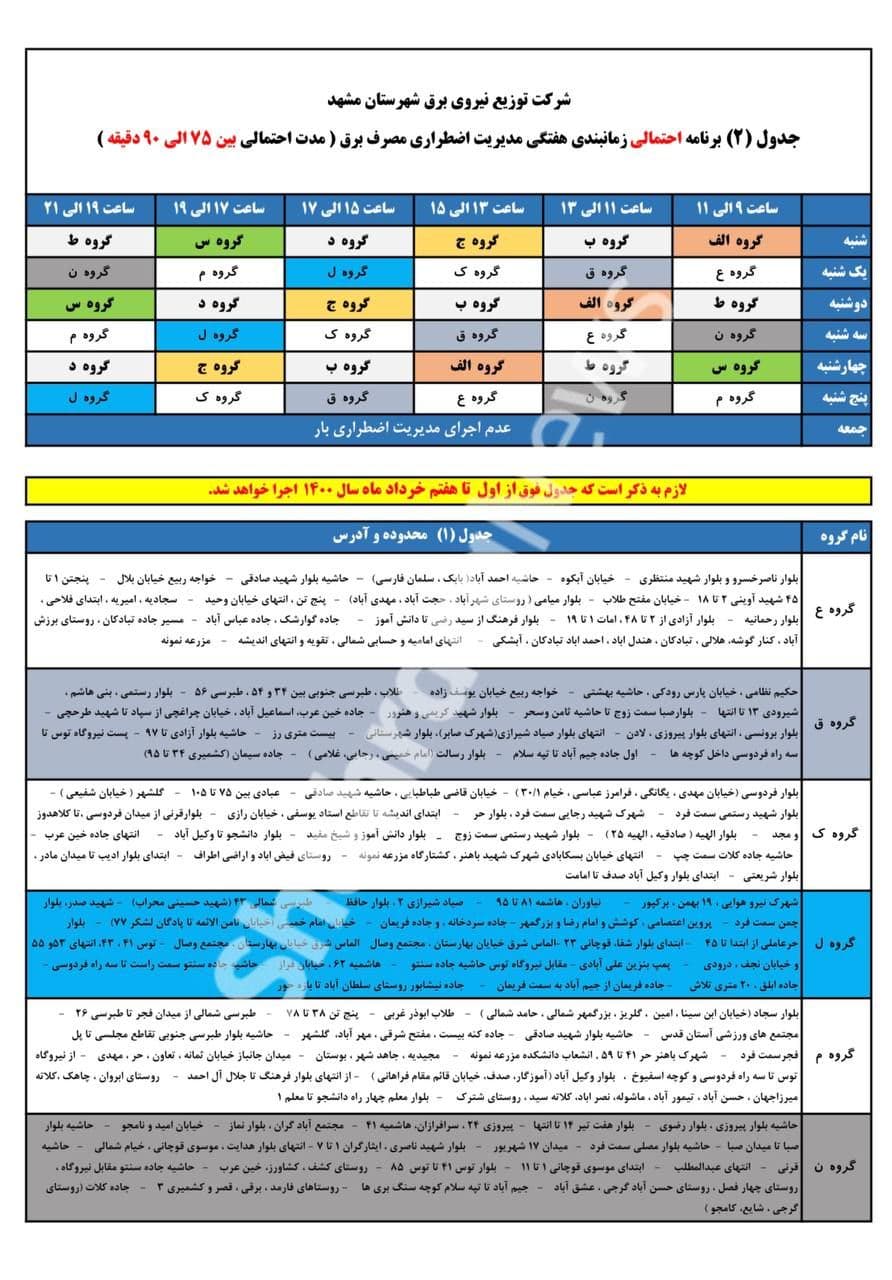 بیمارستانهای مشهد در لیست قطعی برق نیستند بیمارستانهای مشهد در لیست قطعی برق نیستند