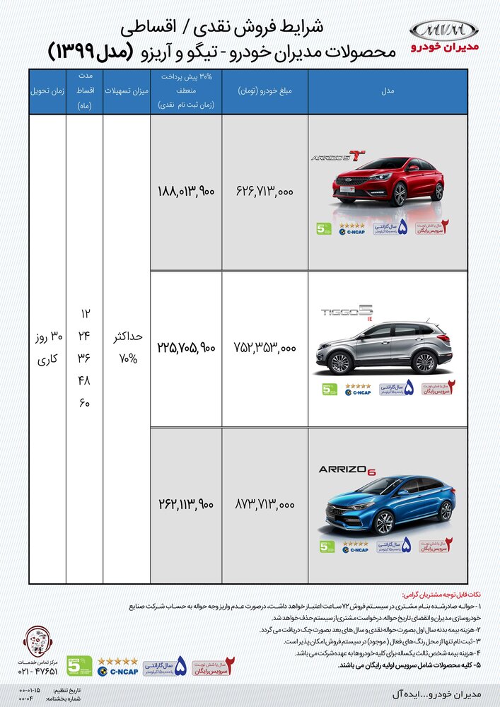 شرایط فروش نقدی اقساطی مدیران خودرو با تسهیلات در خرداد ۱۴۰۰ + جزئیات شرایط فروش نقدی اقساطی مدیران خودرو با تسهیلات در خرداد ۱۴۰۰ + جزئیات
