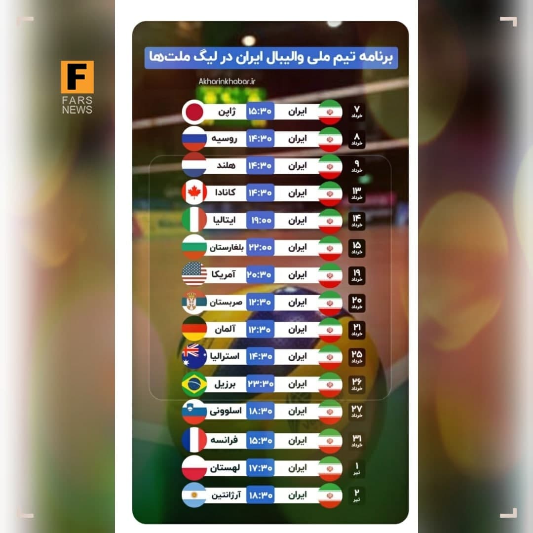 برنامه بازی&zwnj;های تیم ملی والیبال در لیگ جهانی+ عکس