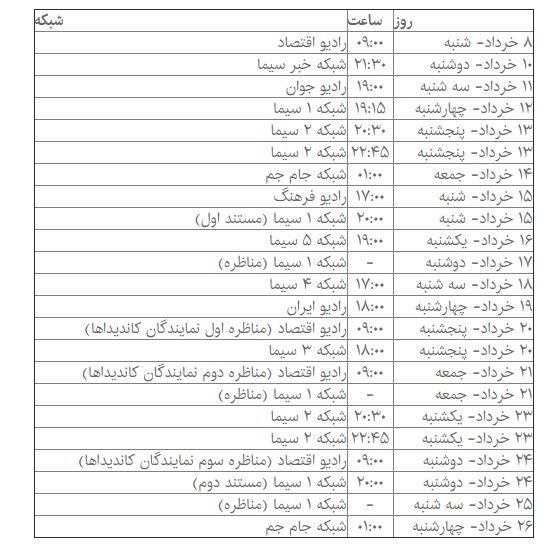 تاریخ و زمان پخش برنامه‌های انتخاباتی محسن مهرعلیزاده در صداوسیما + جزئیات