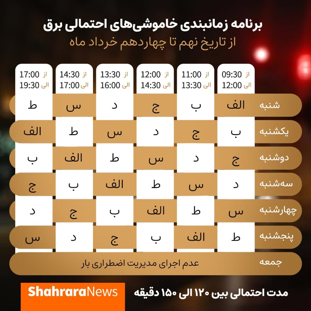 امروز برق کدام مناطق مشهد قطع میشود؟ (یکشنبه ۹ خرداد ۱۴۰۰) امروز برق کدام مناطق مشهد قطع میشود؟ (یکشنبه ۹ خرداد ۱۴۰۰)