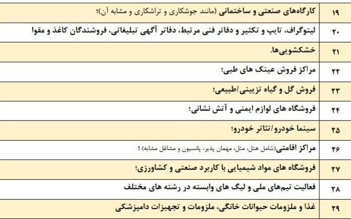 فعالیت کدام مشاغل در شهرهای قرمز ممنوع است؟ + فهرست (شنبه ۱۲ تیر ۱۴۰۰) فعالیت کدام مشاغل در شهرهای قرمز ممنوع است؟ + فهرست (شنبه ۱۲ تیر ۱۴۰۰)