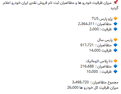 قرعه کشی فروش فوری سه محصول ایران خودرو امروز ۱۳ تیرماه ۱۴۰۰+ جزئیات قرعه کشی فروش فوری سه محصول ایران خودرو امروز ۱۳ تیرماه ۱۴۰۰+ جزئیات