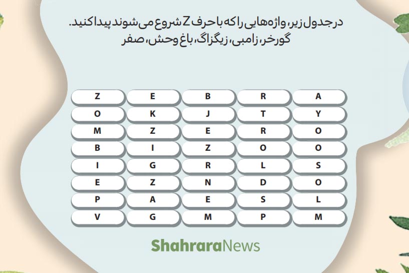 جدول کلمه&zwnj;های انگلیسی؛ کلمات با حرف Z