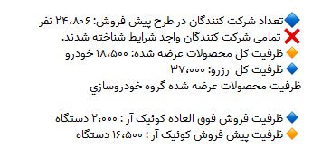 قرعه کشی طرح فروش فوری و پیش فروش کوئیک R امروز ۲۰ تیرماه ۱۴۰۰ + اسامی برندگان کی اعلام میشود؟ قرعه کشی طرح فروش فوری و پیش فروش کوئیک R امروز ۲۰ تیرماه ۱۴۰۰ + اسامی برندگان کی اعلام میشود؟