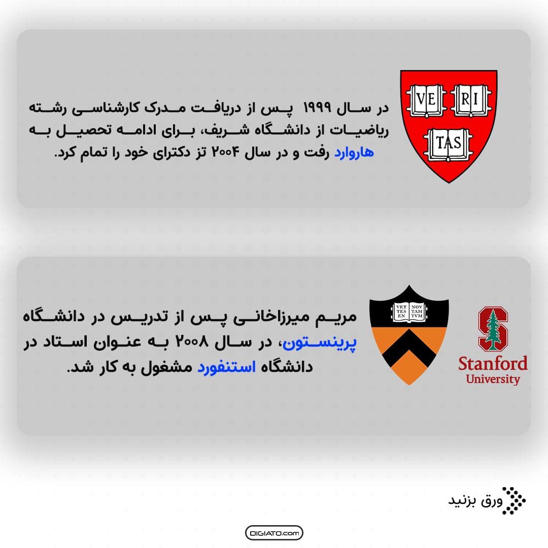 نگاهی به زندگی مریم میرزانی + عکس