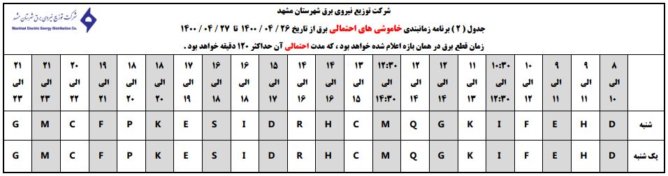 جدول قطعی برق مشهد امروز شنبه ۲۶ تیرماه ۱۴۰۰ + لیست مناطق