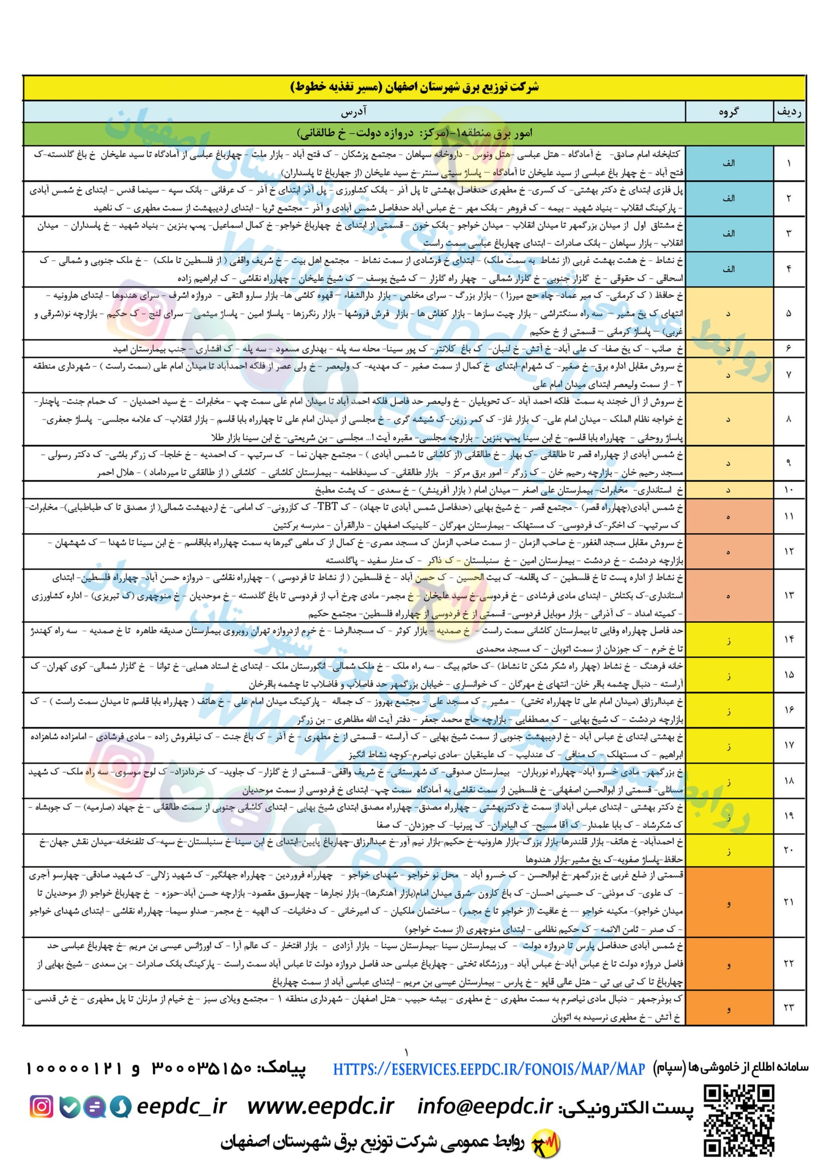 جدول قطعی برق اصفهان ۵ تا ۱۱ تیرماه ۱۴۰۰ + لیست مناطق و دانلود