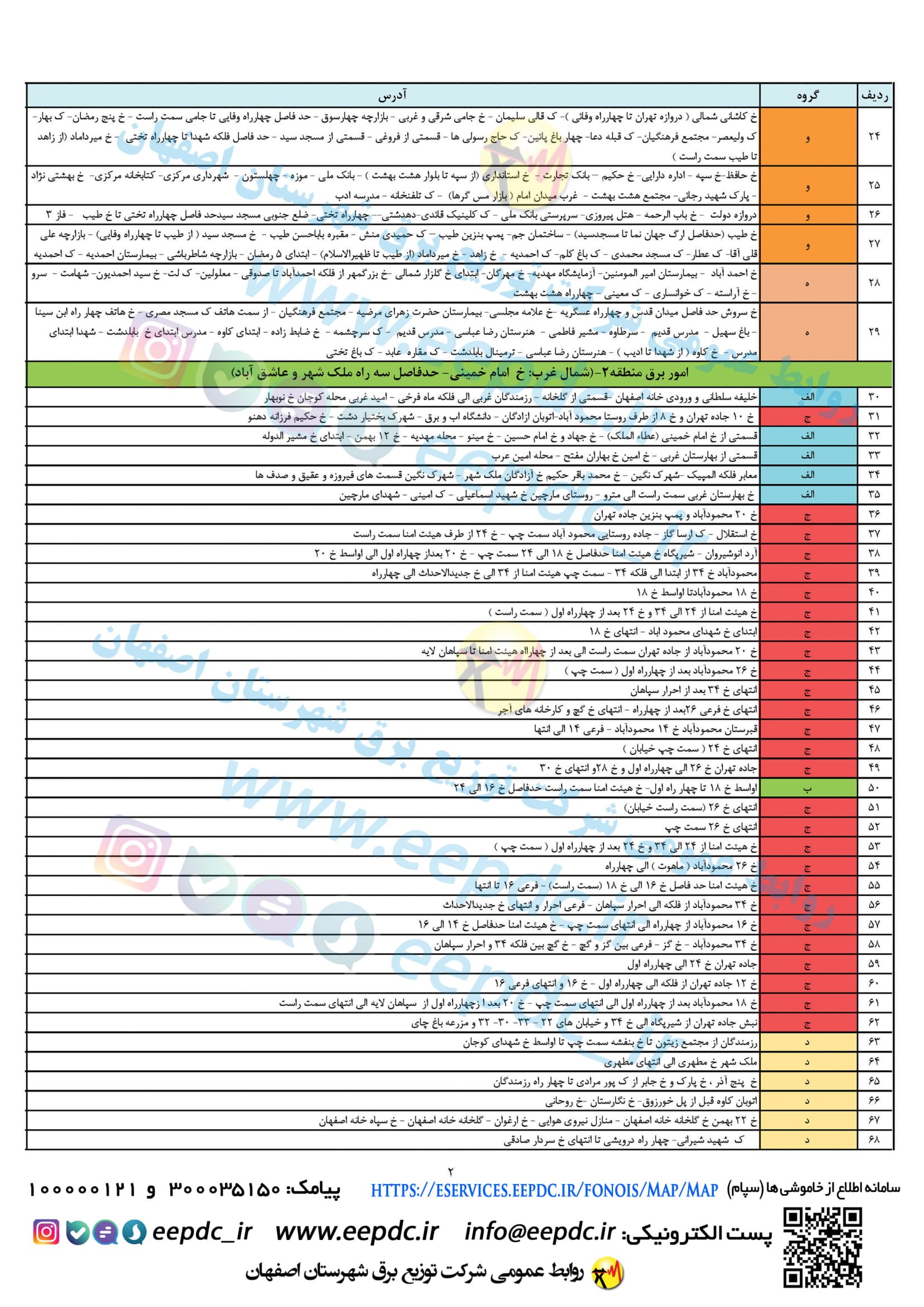 جدول قطعی برق اصفهان ۵ تا ۱۱ تیرماه ۱۴۰۰ + لیست مناطق و دانلود