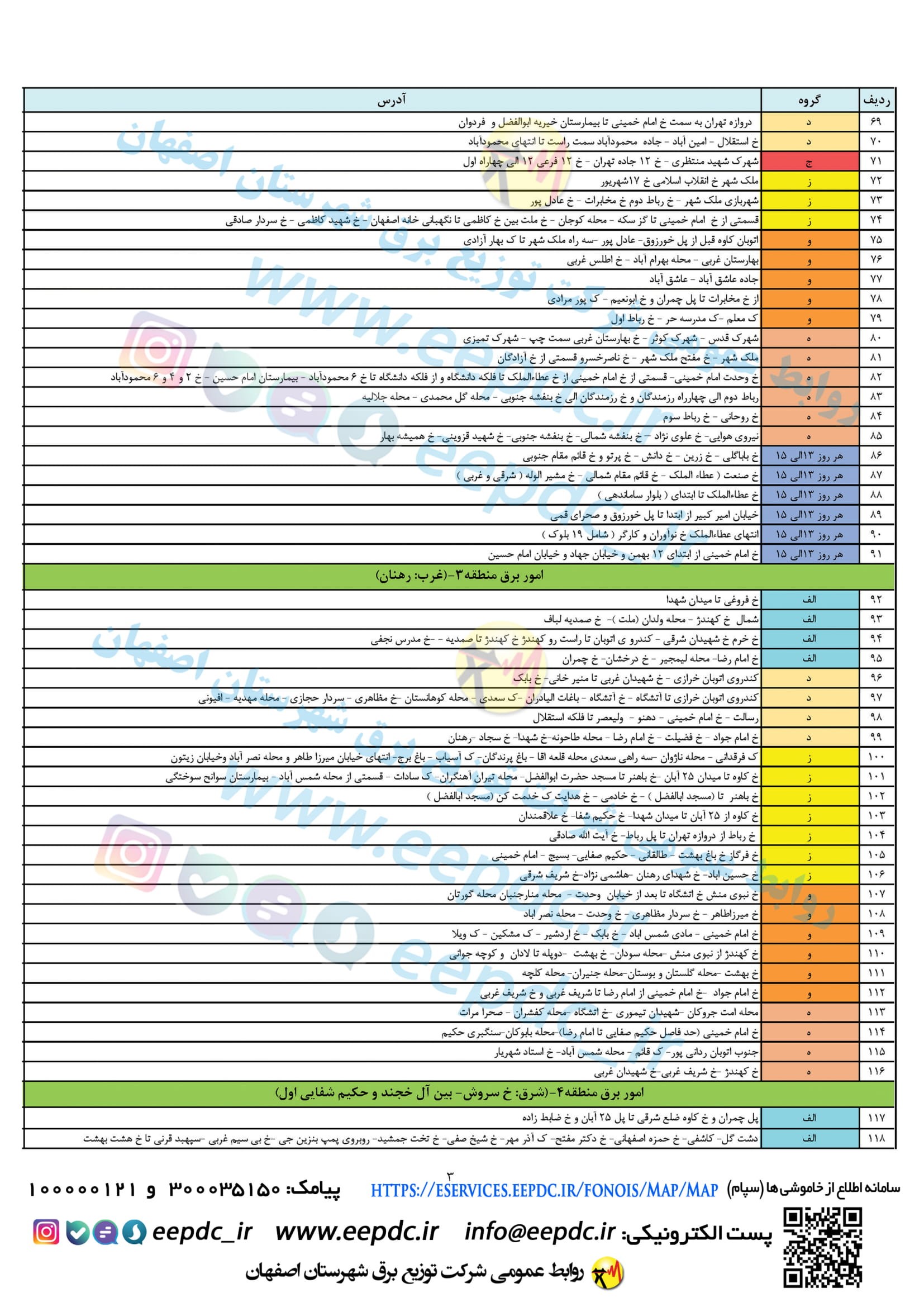 جدول قطعی برق اصفهان ۵ تا ۱۱ تیرماه ۱۴۰۰ + لیست مناطق و دانلود