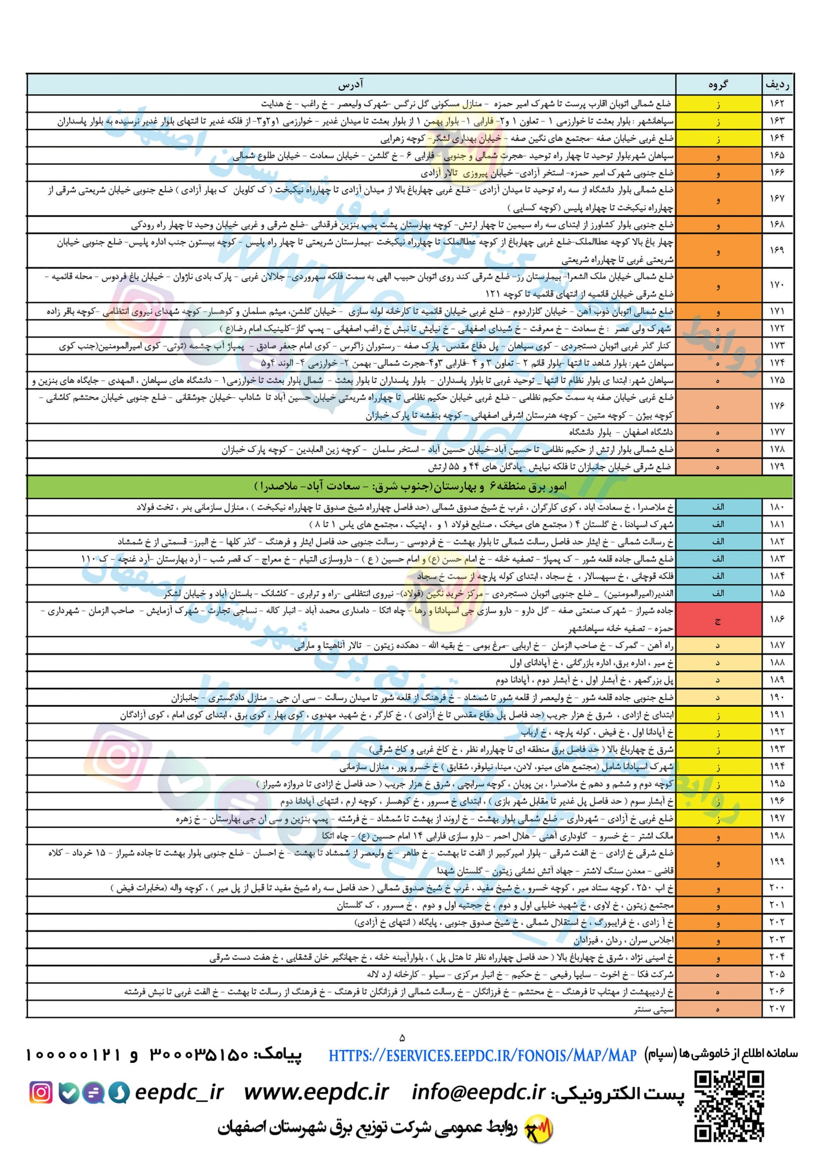 جدول قطعی برق اصفهان ۵ تا ۱۱ تیرماه ۱۴۰۰ + لیست مناطق و دانلود