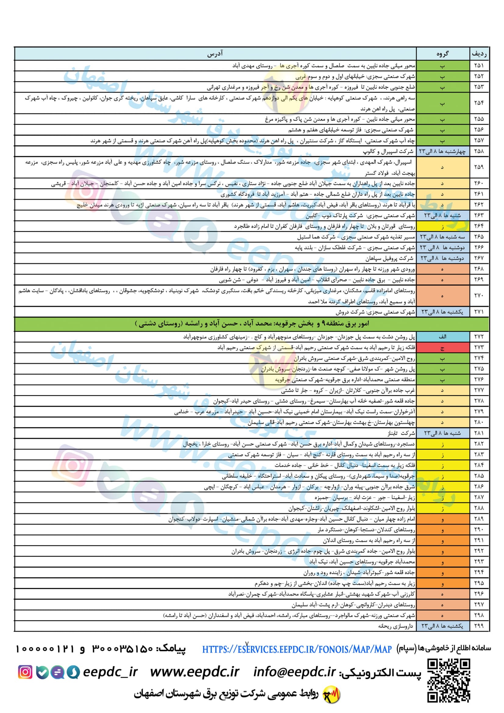 جدول قطعی برق اصفهان ۵ تا ۱۱ تیرماه ۱۴۰۰ + لیست مناطق و دانلود