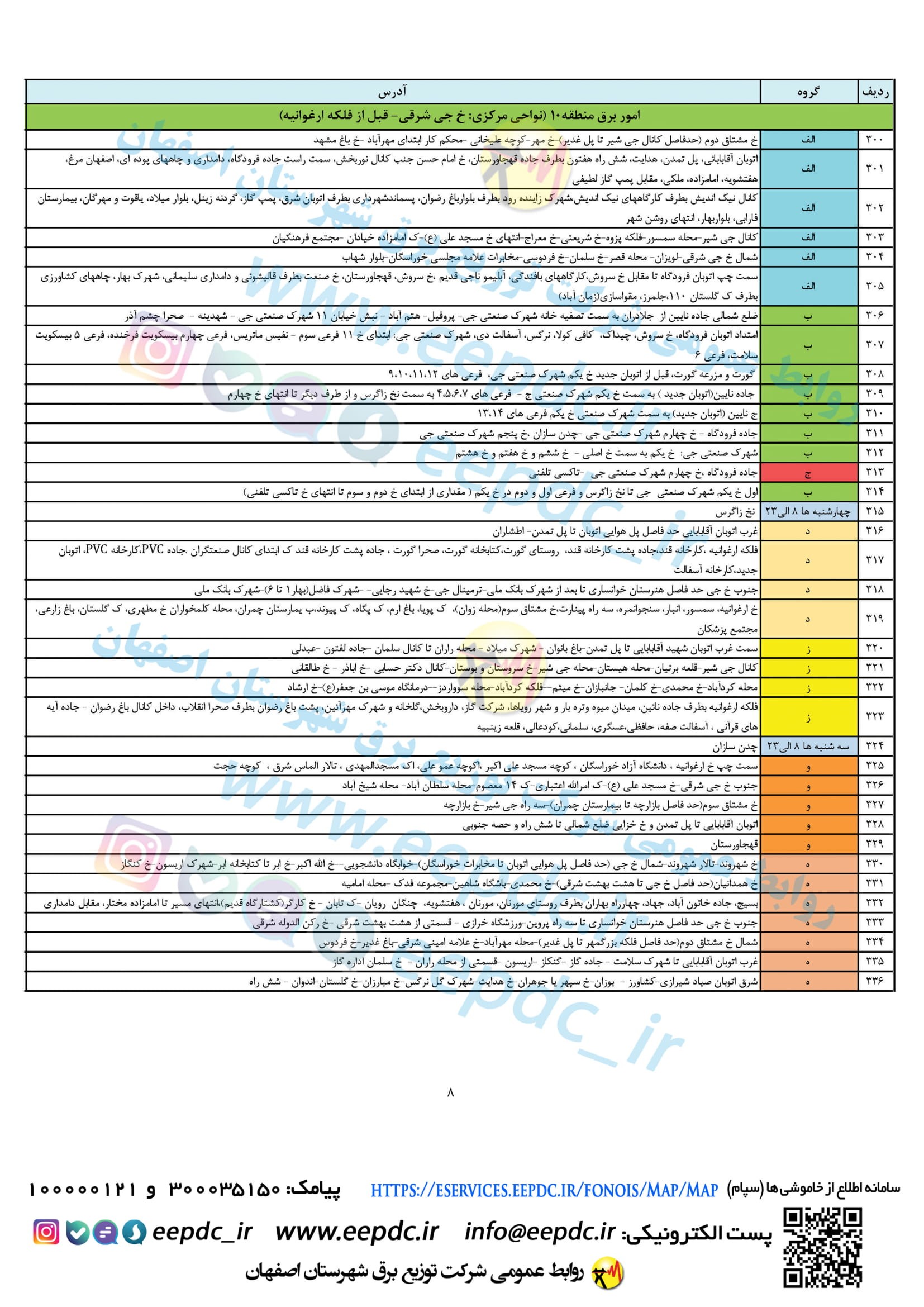 جدول قطعی برق اصفهان ۵ تا ۱۱ تیرماه ۱۴۰۰ + لیست مناطق و دانلود
