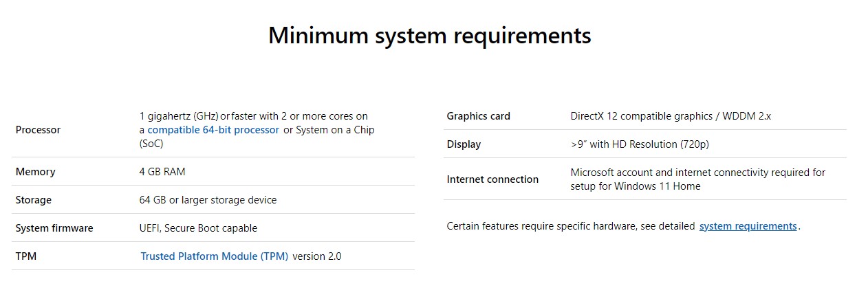 چطور بفهمیم سیستممان با ویندوز ۱۱ سازگار است یا خیر؟ چطور بفهمیم سیستممان با ویندوز ۱۱ سازگار است یا خیر؟