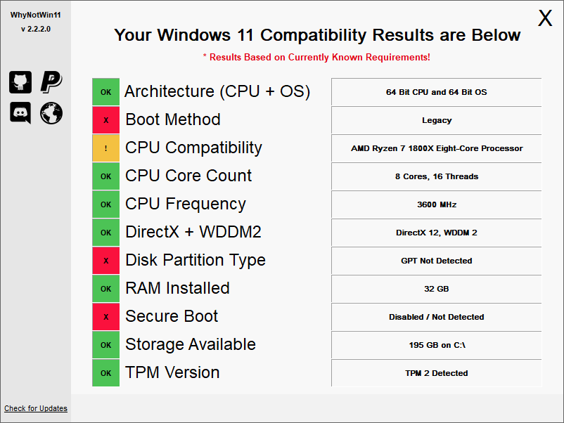چطور بفهمیم سیستممان با ویندوز ۱۱ سازگار است یا خیر؟ چطور بفهمیم سیستممان با ویندوز ۱۱ سازگار است یا خیر؟