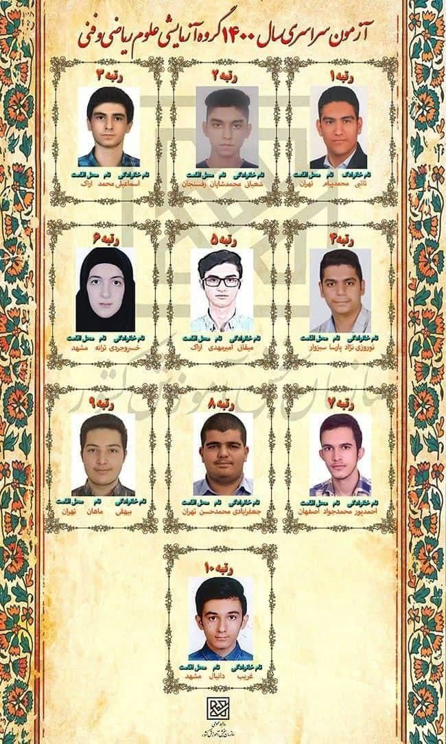 نفرات برتر کنکور ریاضی