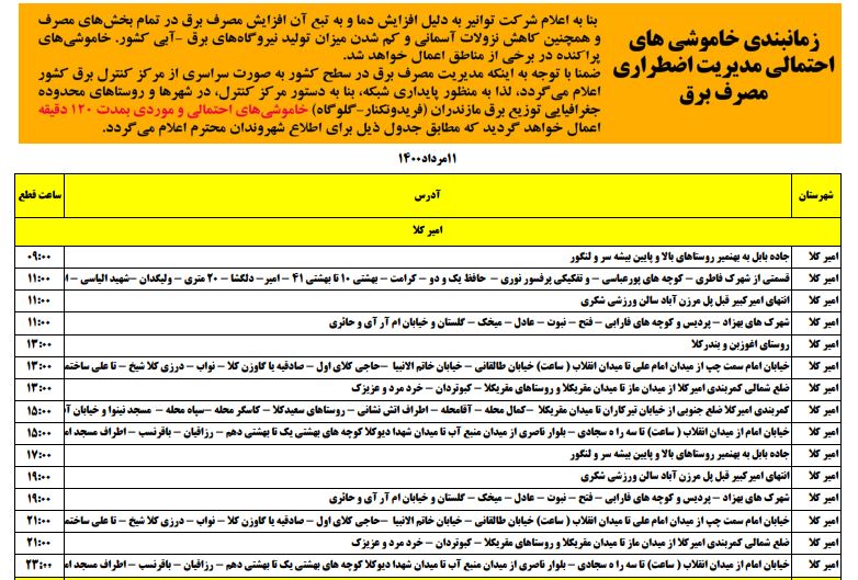 جدول قطعی برق مازندران؛ امروز ۱۱ مرداد ۱۴۰۰ + دانلود لیست مناطق