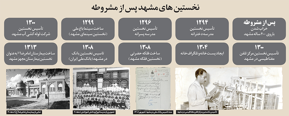 بیچارگان حرفشان این بود؛ قیمتها را قدری کم کنید بیچارگان حرفشان این بود؛ قیمتها را قدری کم کنید