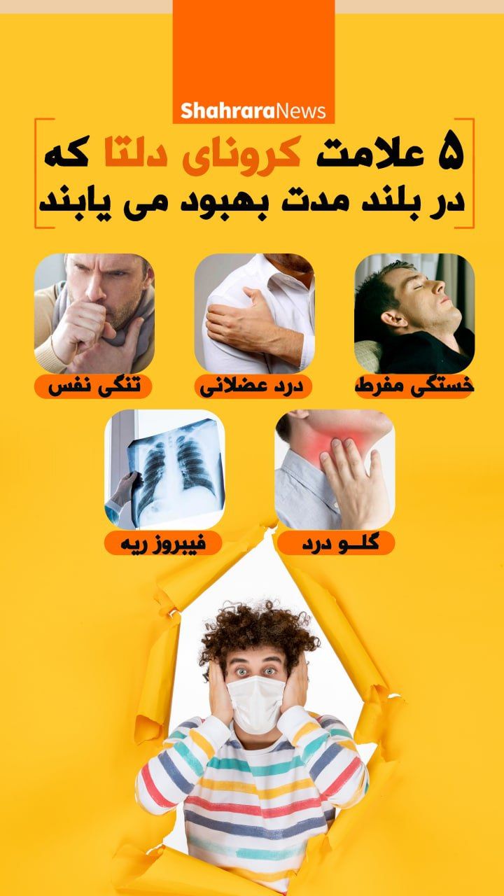 ۵ علامت کرونای دلتا که در طولانی مدت بهبود می‌یابند