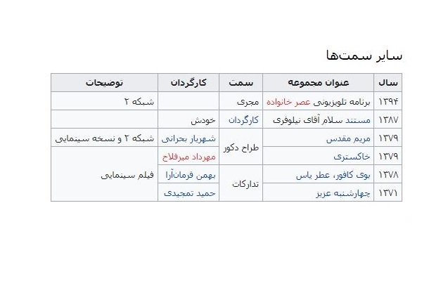 علی سلیمانی کیست + بیوگرافی و فیلم ها علی سلیمانی کیست + بیوگرافی و فیلم ها