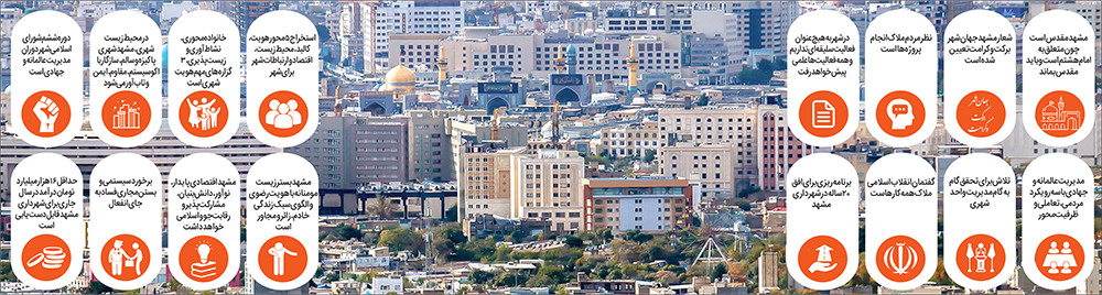 شهردار منتخب مشهد: گفتمان انقلاب اسلامی معیار همه امور شهرداری خواهد بود شهردار منتخب مشهد: گفتمان انقلاب اسلامی معیار همه امور شهرداری خواهد بود