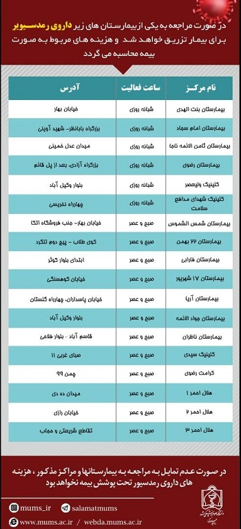 افزایش تعداد مراکز تزریق رمدسیویر در مشهد + آدرس مراکز