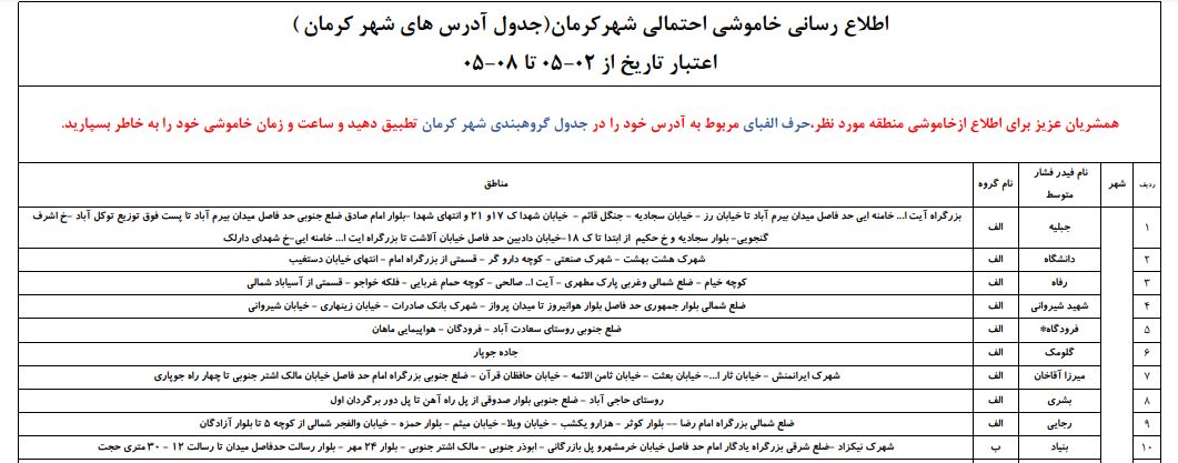 جدول قطعی برق کرمان؛ امروز ۵ مرداد ۱۴۰۰ + دانلود لیست مناطق
