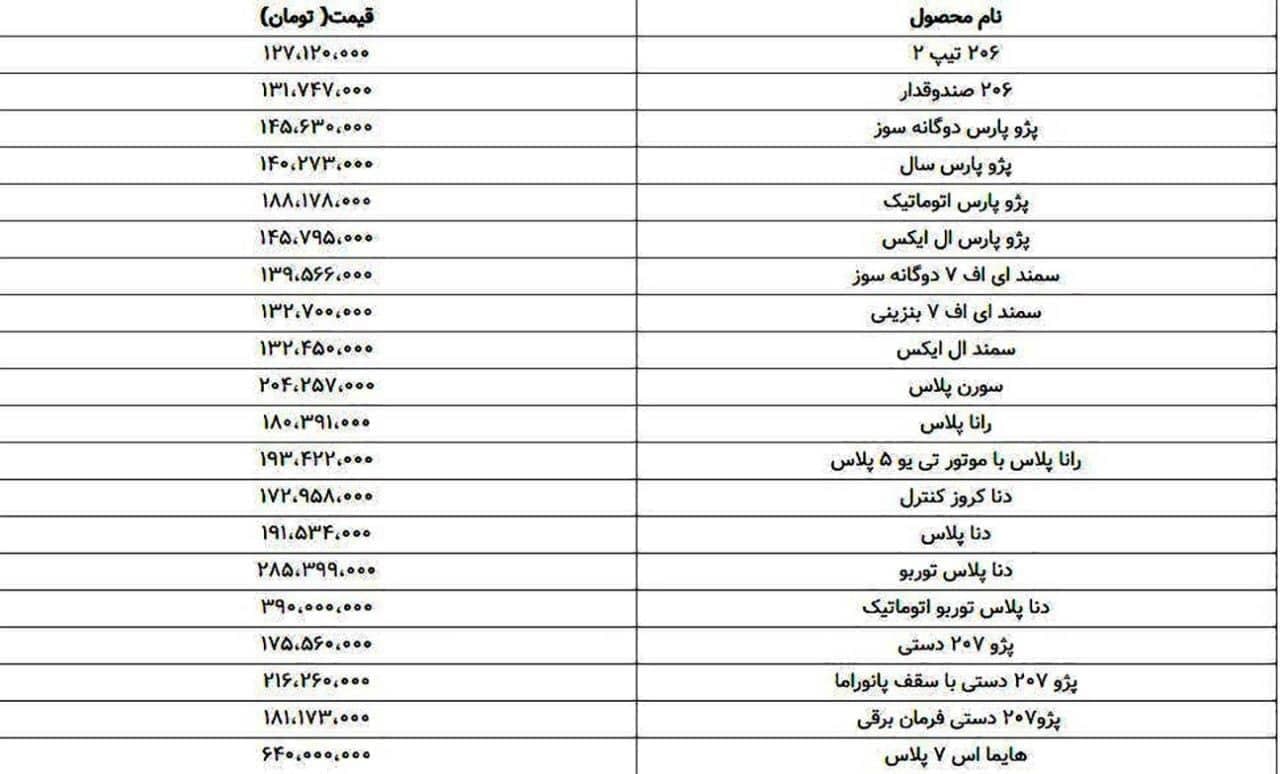 قیمت کارخانه‌ای محصولات ایران خودرو در شهریور اعلام شد