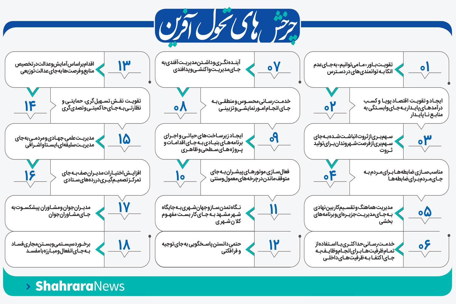 سیدعبدالله ارجائی: مشهد، «مقدس» است، چون متعلق به حجت خداست و باید مقدس بماند سیدعبدالله ارجائی: مشهد، «مقدس» است، چون متعلق به حجت خداست و باید مقدس بماند