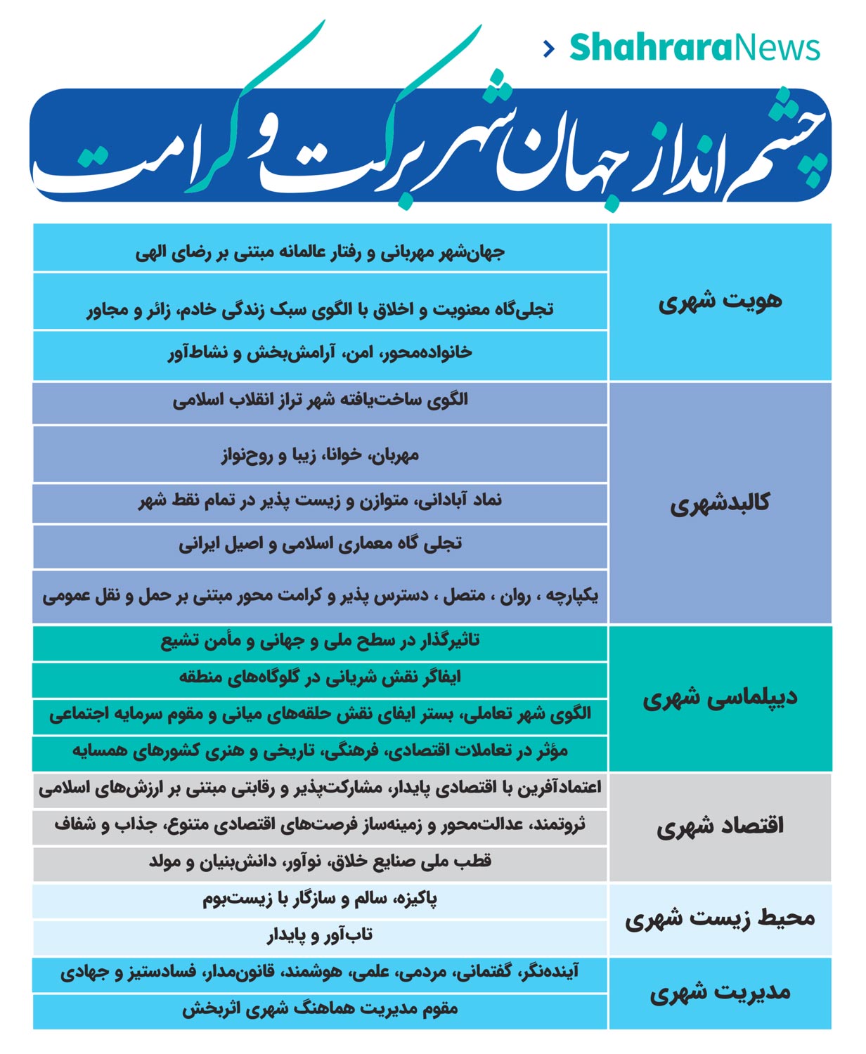 سیدعبدالله ارجائی: مشهد، «مقدس» است، چون متعلق به حجت خداست و باید مقدس بماند سیدعبدالله ارجائی: مشهد، «مقدس» است، چون متعلق به حجت خداست و باید مقدس بماند