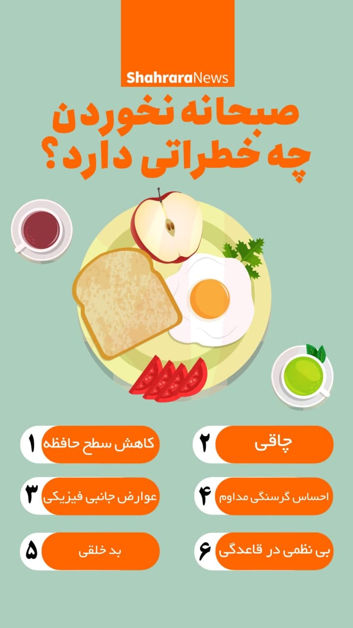 نخوردن صبحانه چه ضررهایی برای بدن دارد؟