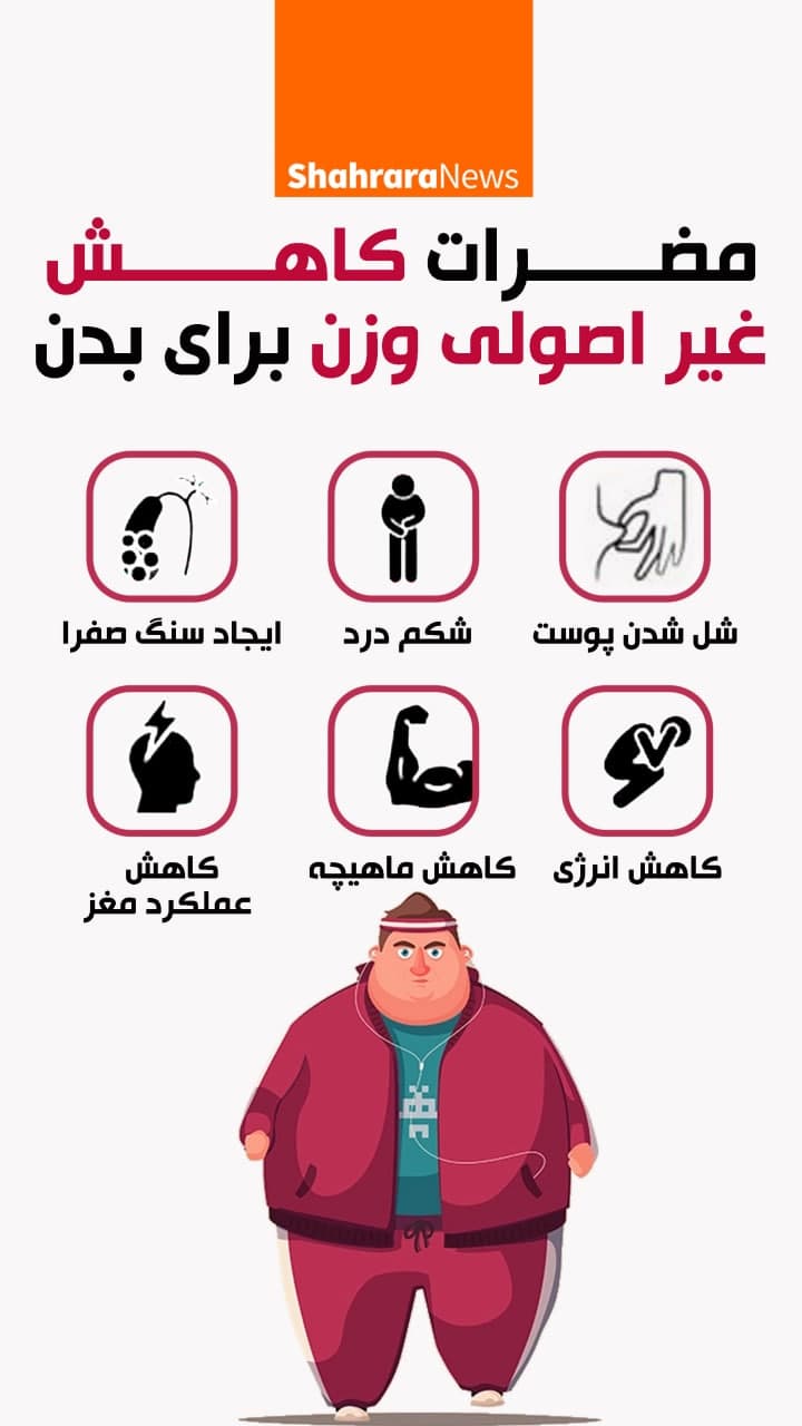 کاهش غیراصولی وزن چه تاثیری برروی بدن شما دارد؟