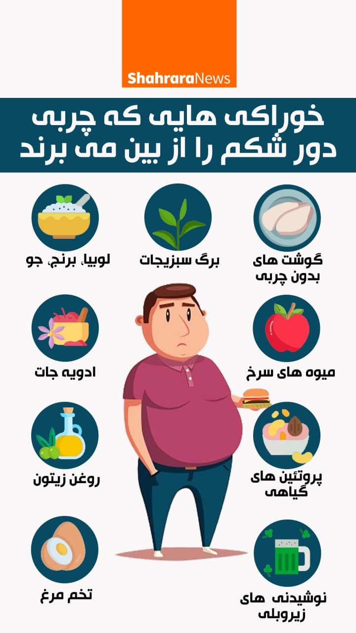 چه خوراکی&zwnj;هایی چربی دور شکم را از بین می&zwnj;برد؟