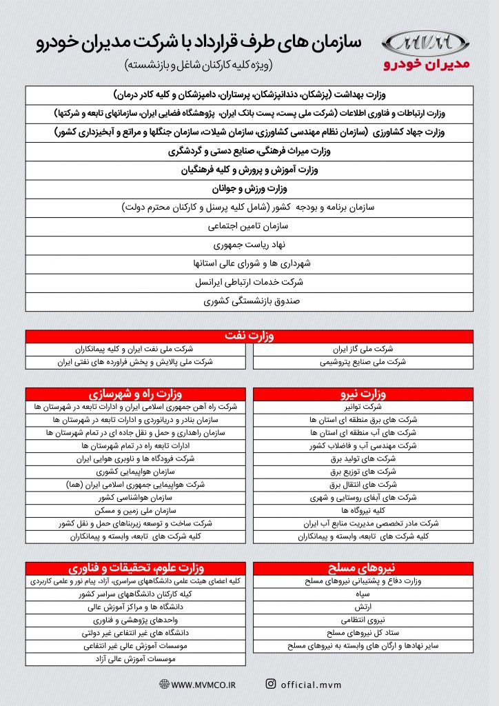 فروش اقساطی مدیران خودرو ویژه بازنشستگان تأمین اجتماعی + جدول قیمت (۲۷ شهریور ۱۴۰۰) فروش اقساطی مدیران خودرو ویژه بازنشستگان تأمین اجتماعی + جدول قیمت (۲۷ شهریور ۱۴۰۰)