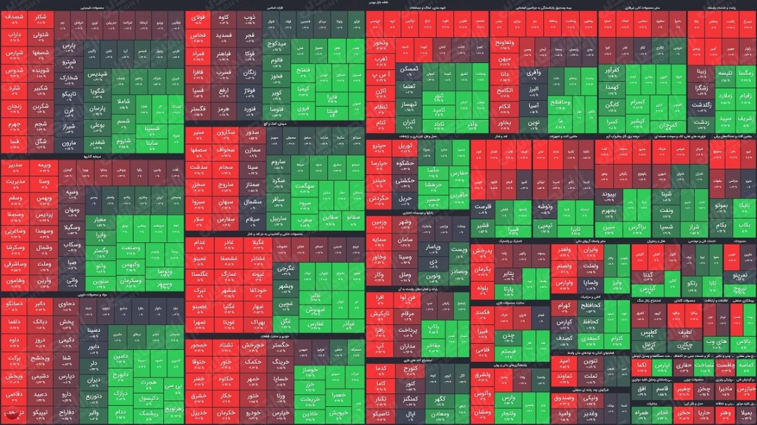 شاخص کل بورس امروز ۲۹ شهریورماه ۱۴۰۰؛ شاخص کل با رشد ۷هزار واحدی همراه شد