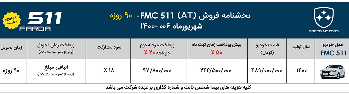 آغاز فروش ۲ خودرو شاسیبلند و سدان + جدول فروش و لینک ثبتنام آغاز فروش ۲ خودرو شاسیبلند و سدان + جدول فروش و لینک ثبتنام