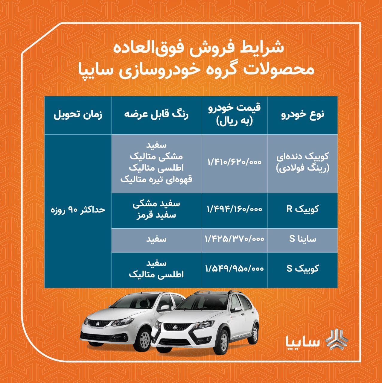 آغاز فروش فوری چهار محصول سایپا از امروز ۹ شهریورماه ۱۴۰۰ + جدول و لینک ثبت نام آغاز فروش فوری چهار محصول سایپا از امروز ۹ شهریورماه ۱۴۰۰ + جدول و لینک ثبت نام