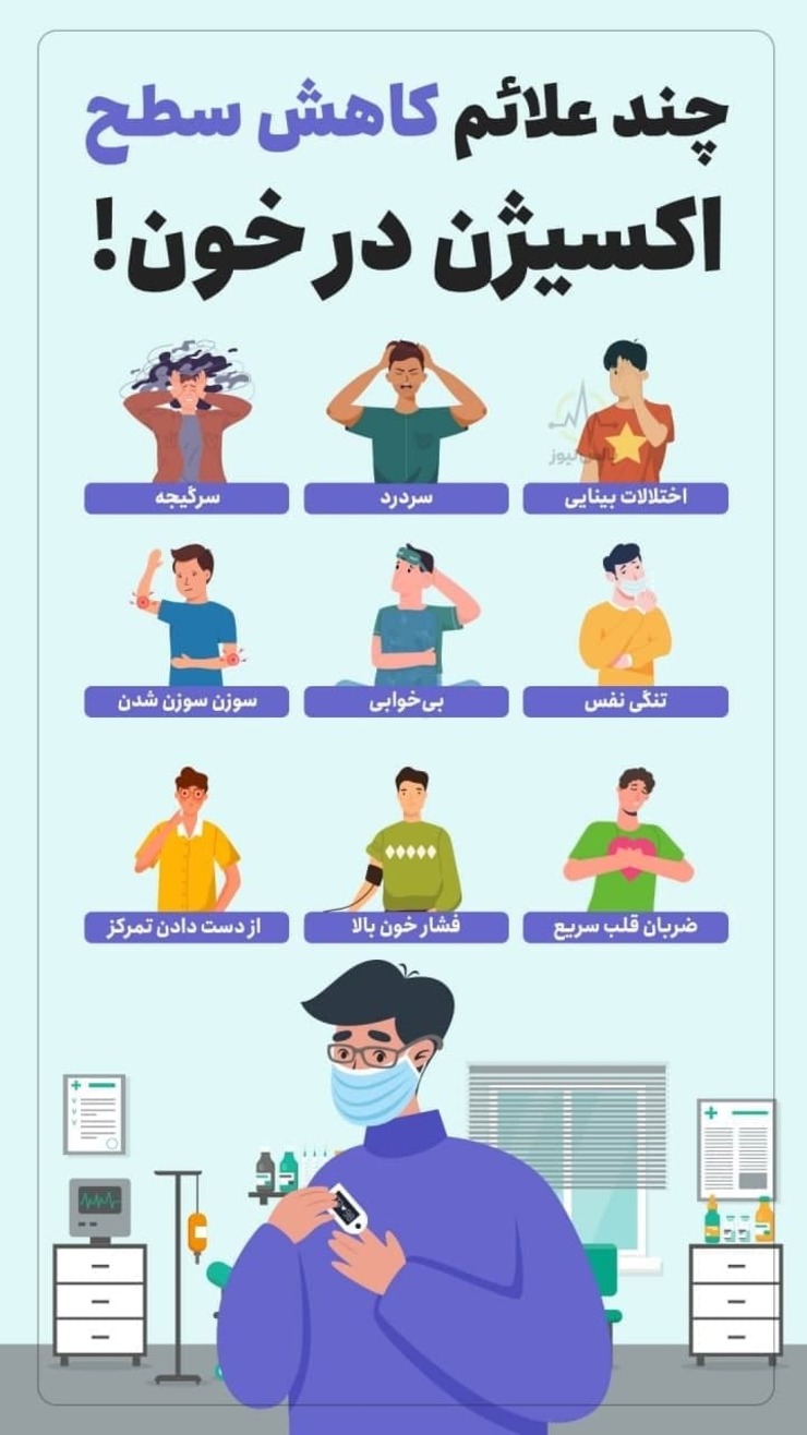 علائم کاهش اکسیژن خون در بیماران کرونایی