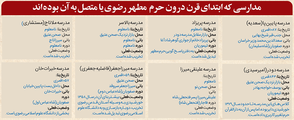 مدرسههای مهر در جوار امام مهربانی مدرسههای مهر در جوار امام مهربانی