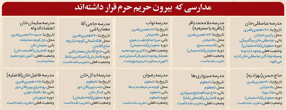 مدرسههای مهر در جوار امام مهربانی مدرسههای مهر در جوار امام مهربانی