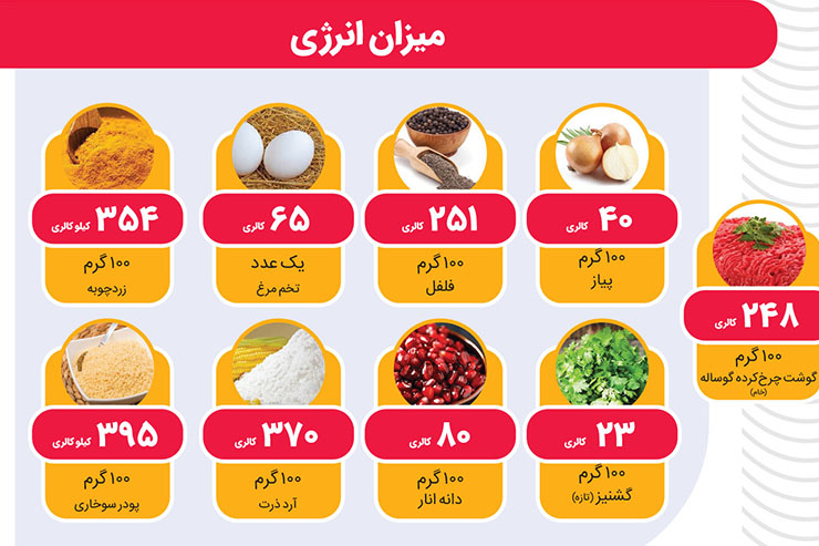 ریزهکوفته کرمانشاهی ریزهکوفته کرمانشاهی