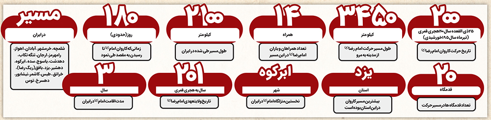 کاروان امامت، باران برکت بود کاروان امامت، باران برکت بود