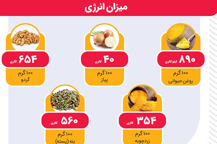 اشکنه بنه اشکنه بنه