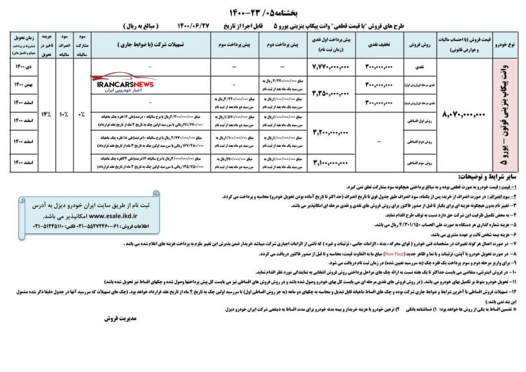 فروش نقدی و اقساطی پیکاپ فوتون ایران خودرو دیزل اعلام شد+ جزئیات (۲ مهرماه ۱۴۰۰) فروش نقدی و اقساطی پیکاپ فوتون ایران خودرو دیزل اعلام شد+ جزئیات (۲ مهرماه ۱۴۰۰)
