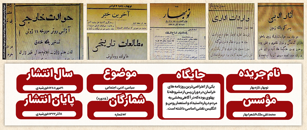 «نوبهار»؛ پرچمدار مبارزه با استعمار از مشهد «نوبهار»؛ پرچمدار مبارزه با استعمار از مشهد