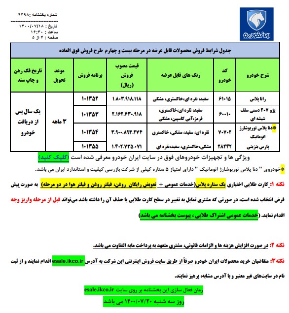 زمان قرعه&zwnj;کشی ایران خودرو، مرحله بیست&zwnj;وچهارم مشخص شد | آخرین مهلت ثبت&zwnj;نام + جزئیات