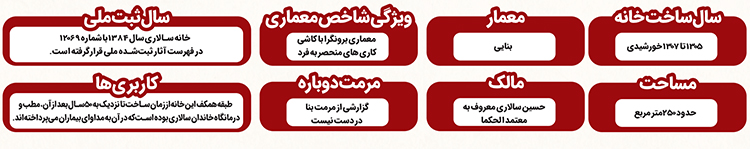 سرگذشت سالار خانههای مشهد سرگذشت سالار خانههای مشهد